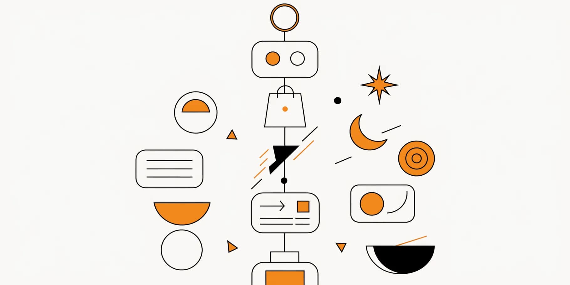 Checkout flow optimization by drop-off segment