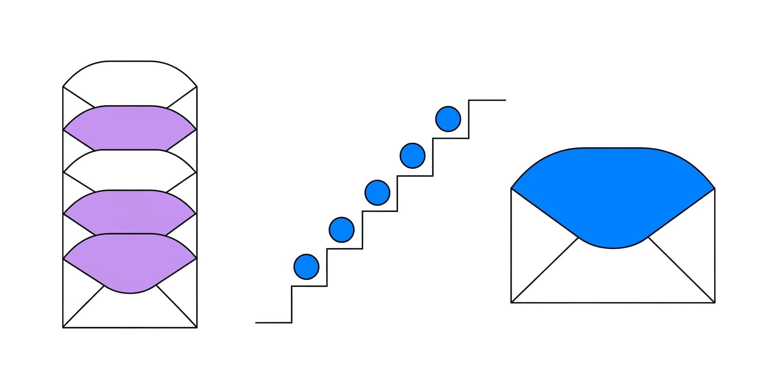 How to make your AI sales emails better every week (with Claude's new eval skills and Intempt)