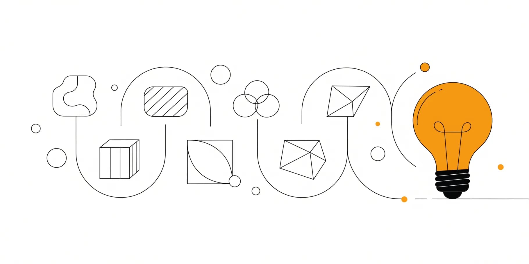 In-app onboarding that reaches the aha moment