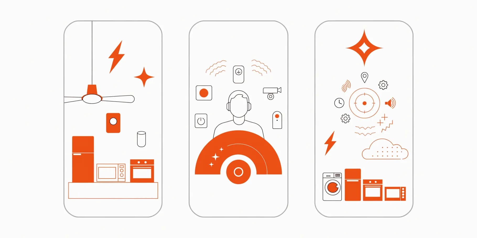 In-app upgrade prompts driven by real behaviour