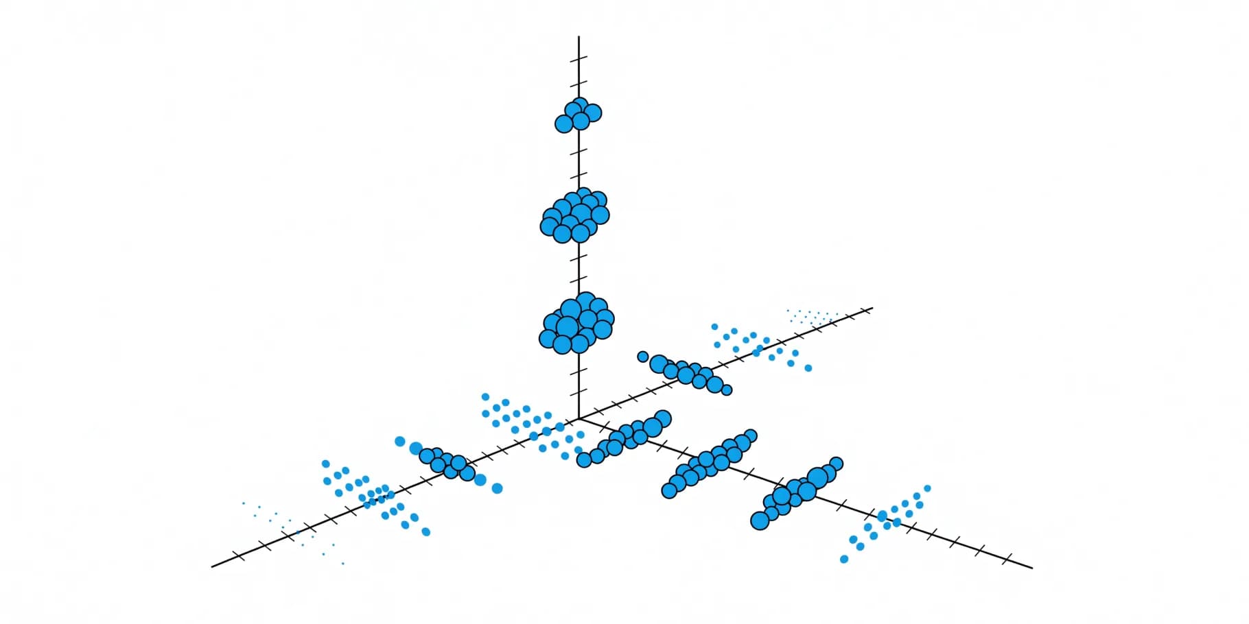 RFM segmentation: grouping customers by recency, frequency and spend