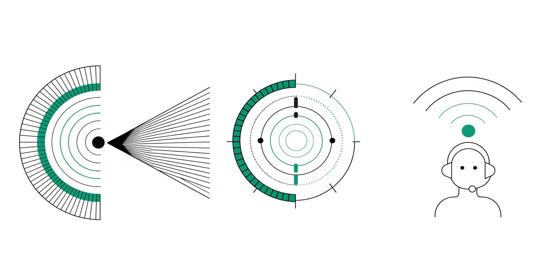 Signal-based selling without the daily scramble