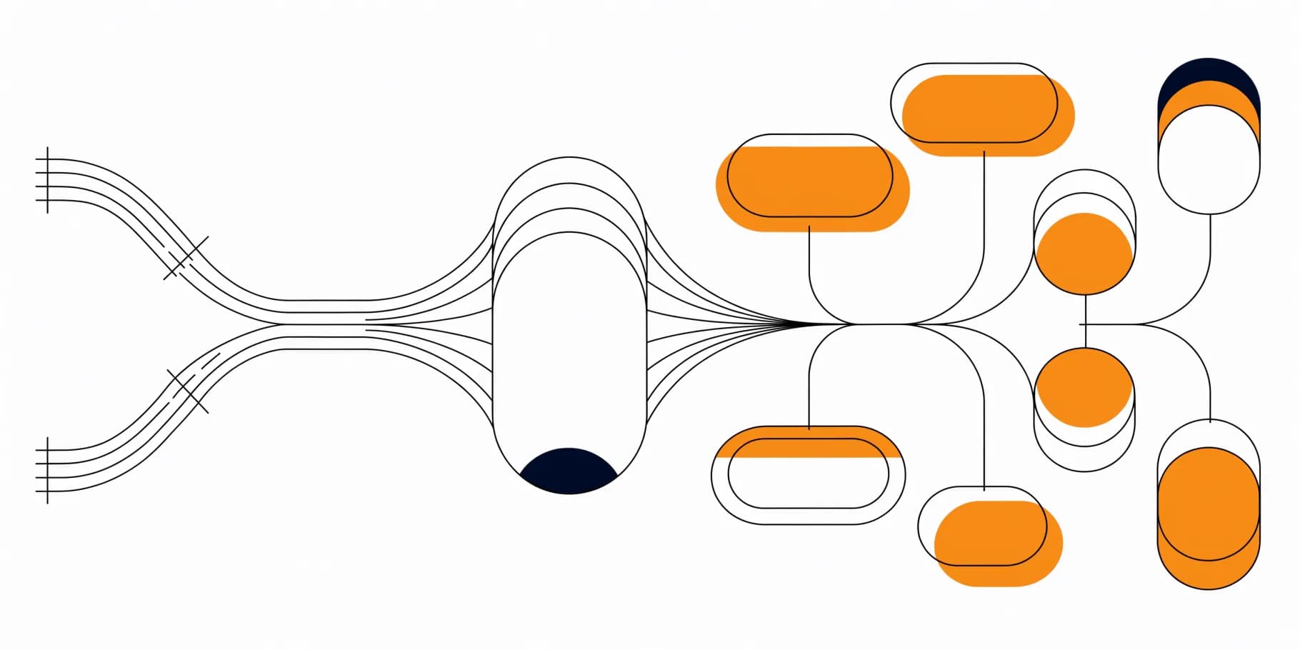 Upsell and cross-sell strategies driven by category prediction