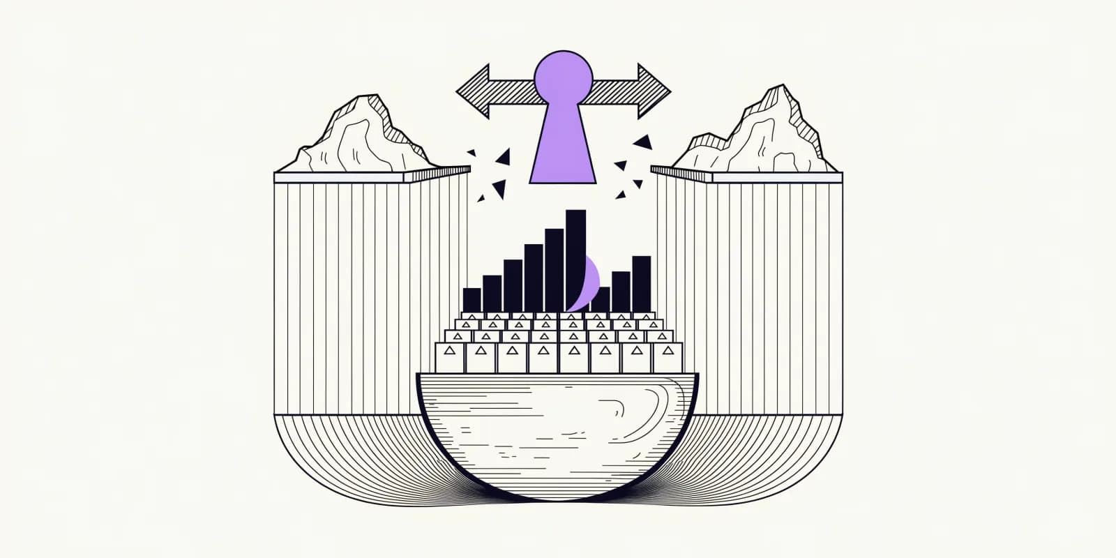 Four automation decisions stacked: bid, inventory mix, and cross-campaign budget all sit inside a single walled account boundary, while the fourth decision (cross-platform allocation) sits above the wall behind a locked keyhole