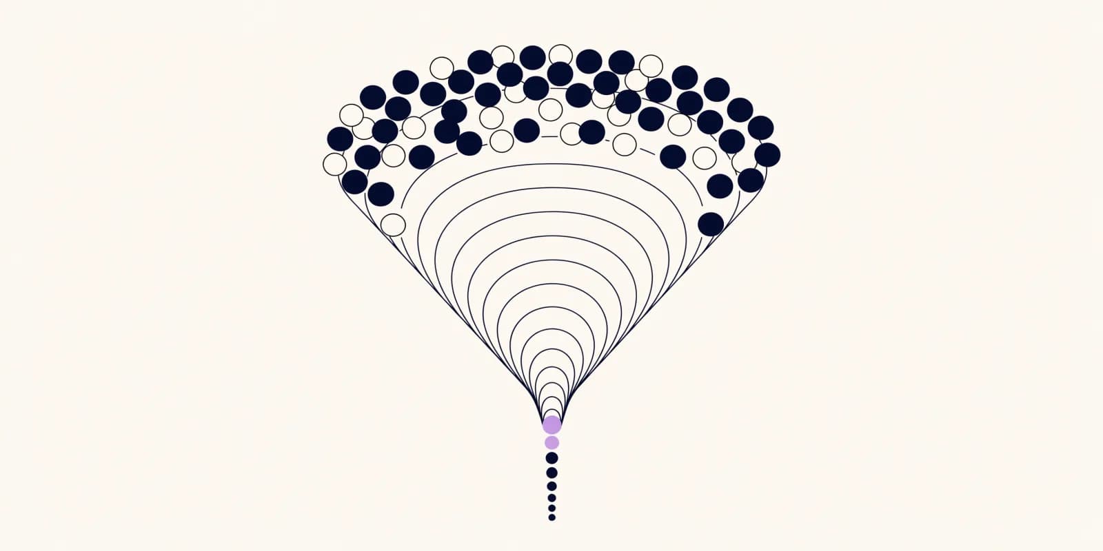 A large inverted funnel with dot icons filling the top and a thin sliver at the narrow bottom highlighted in lavender, representing the roughly 5 percent of B2B buyers who are actively in-market at any given time