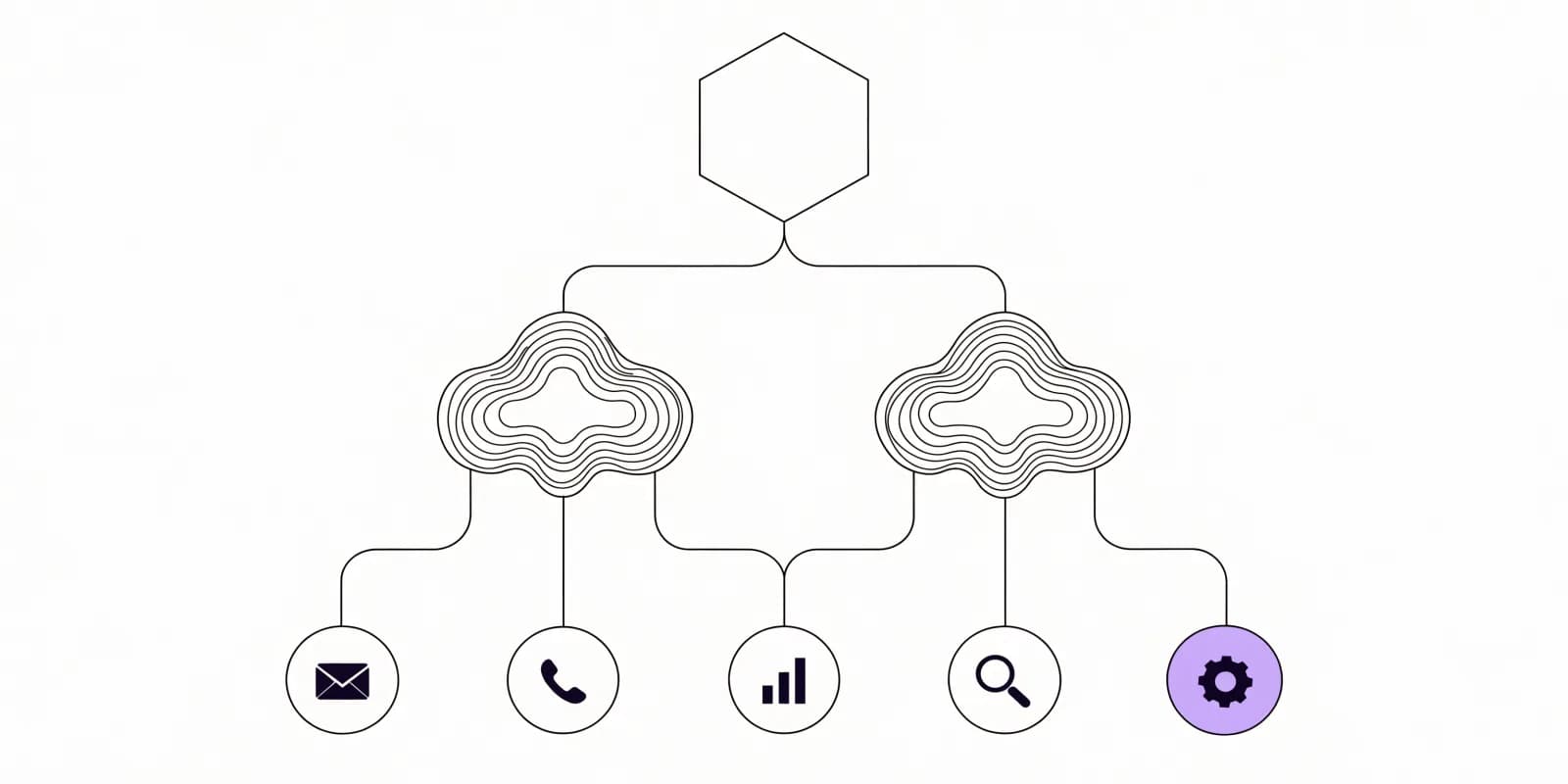 A family tree schematic with one central super-agent node at the top, two product-family branches (marketing and sales), and specialist agent nodes underneath each drawn as small circular icons, with one branch highlighted in lavender