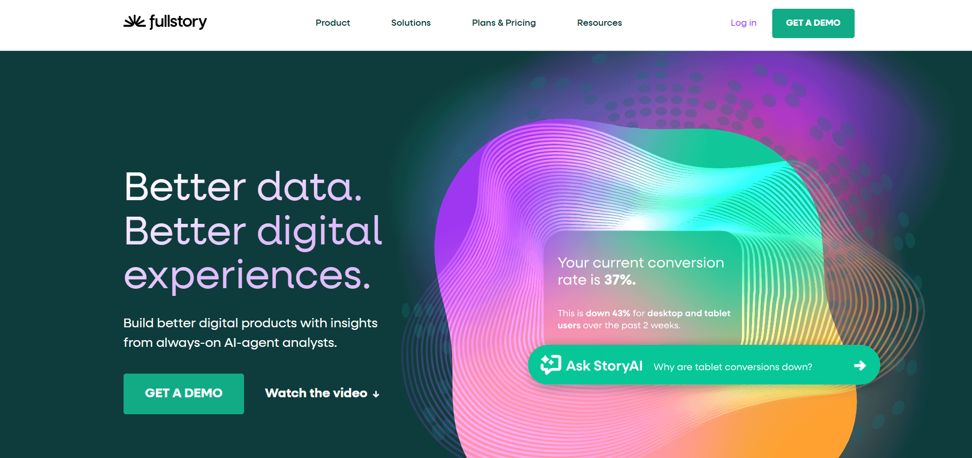 Fullstory - Website User Behavior Analytics