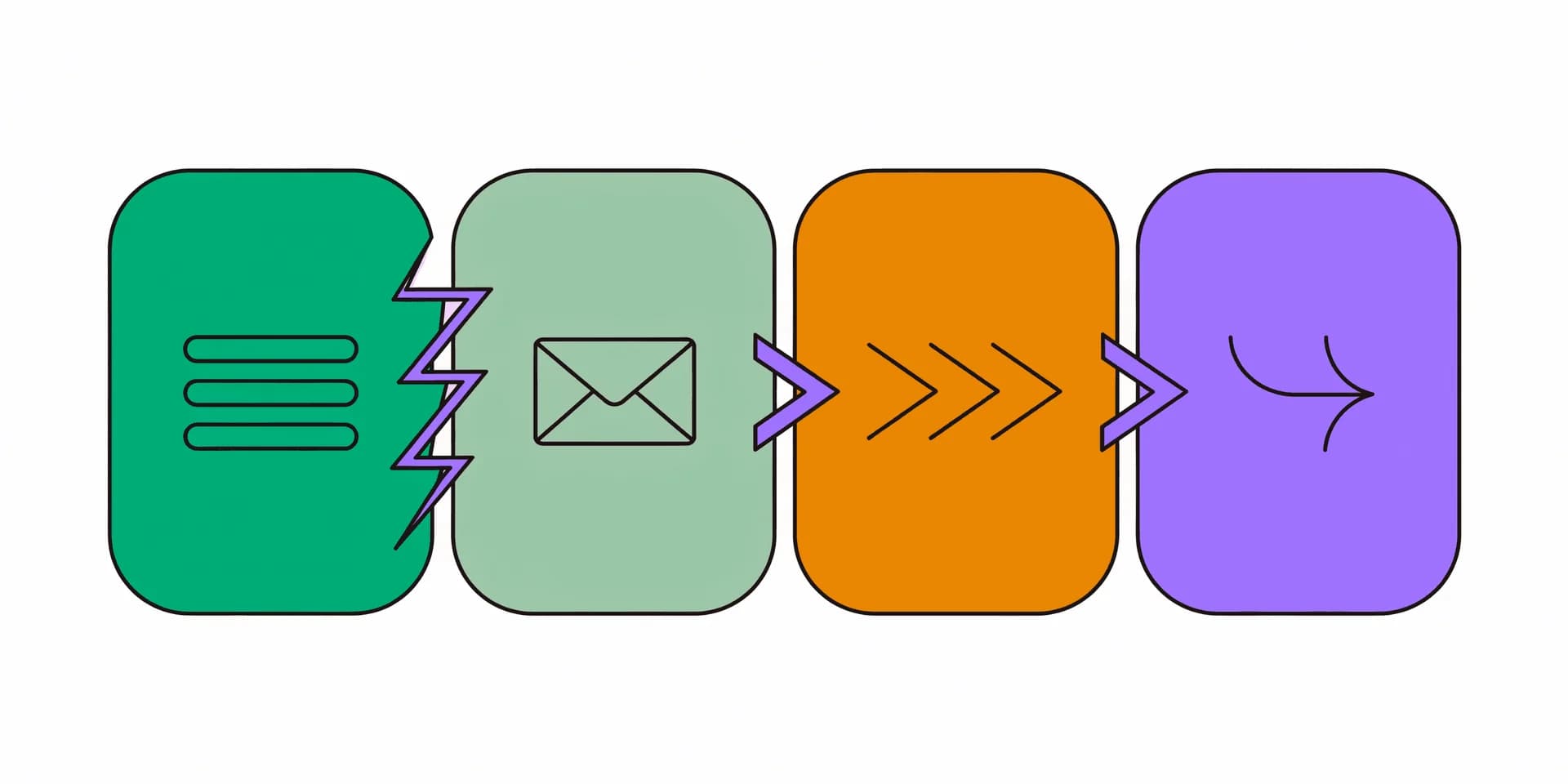 Outbound breaks list-first: fix the list, then the opener, then the sequence, then the reply handling - in that order