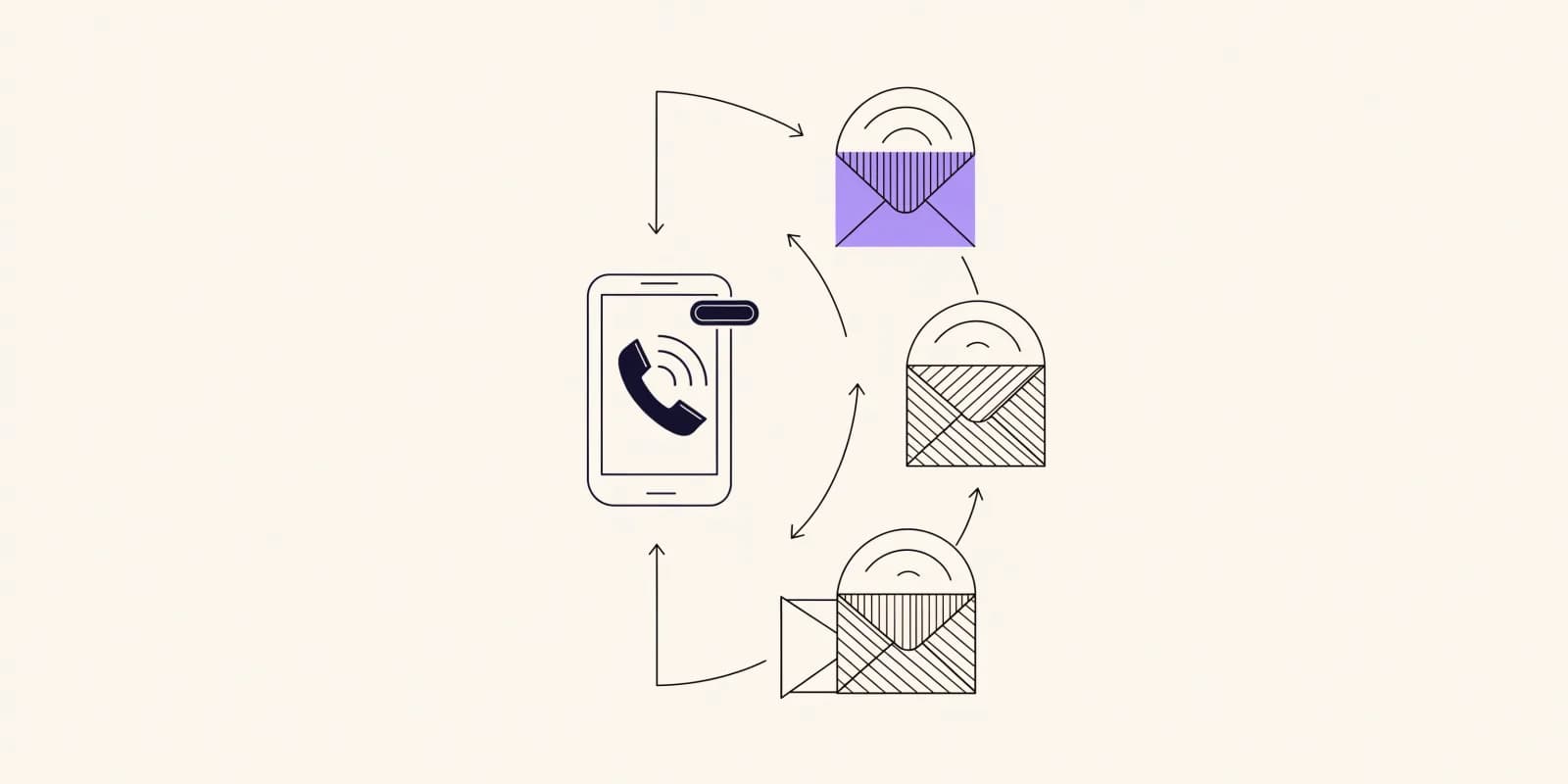 the-no-show-save shows a missed-call phone icon connected to three shrinking recovery envelope stages on a timeline (day zero same-day, day three, day seven breakup) with a stop-sign at the far right