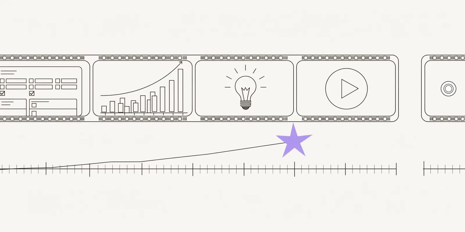the-activation-reel arranges a filmstrip of four video-beat frames (signup form, chart appearing, aha lightbulb, play button) above a rising activation milestone line, with a lavender star at the aha moment and an end-card frame on the right
