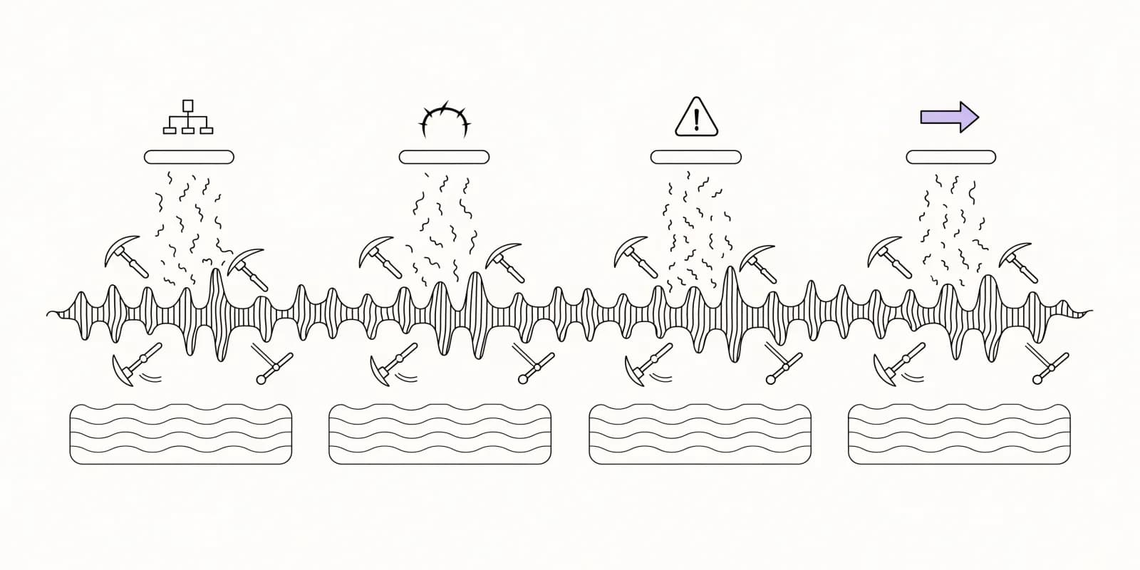 the-transcript-miner extracts tagged fragments from a call waveform into four slots - stakeholder map, confirmed pain, objection, next-step signal in lavender - while CRM field placeholders wait to be filled below