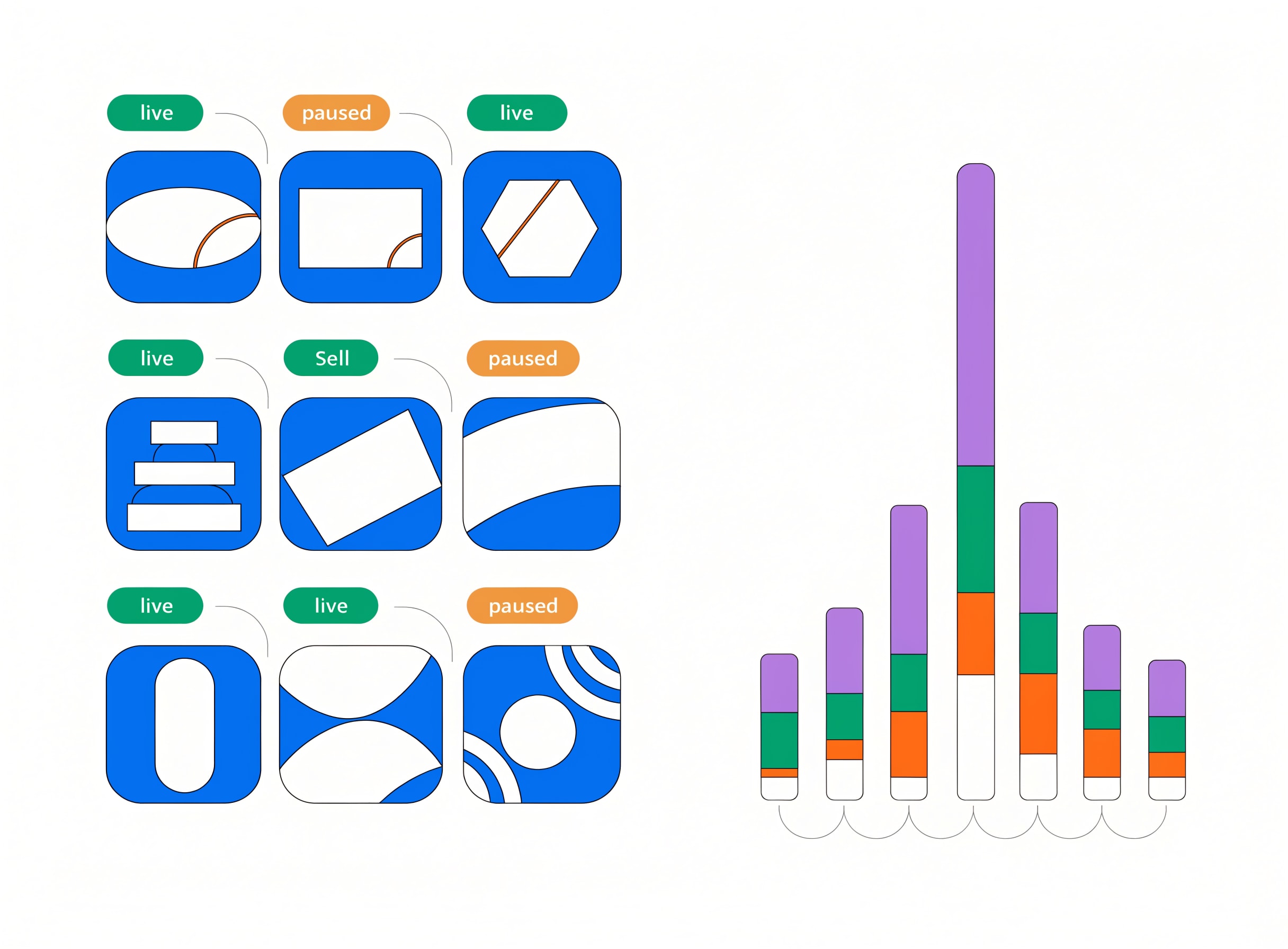 the-ad-library-miner groups competitor ad thumbnails by format and ranks angle-frequency bars on the right with the top angle highlighted lavender and live/paused toggles on each ad