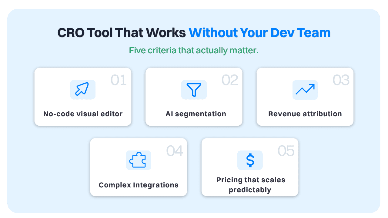 CRO Tool That Works Without Your Dev Team