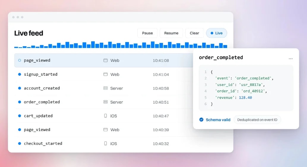 Intempt live event feed showing web, server and iOS events arriving in real time, with an order_completed payload marked schema valid and deduplicated