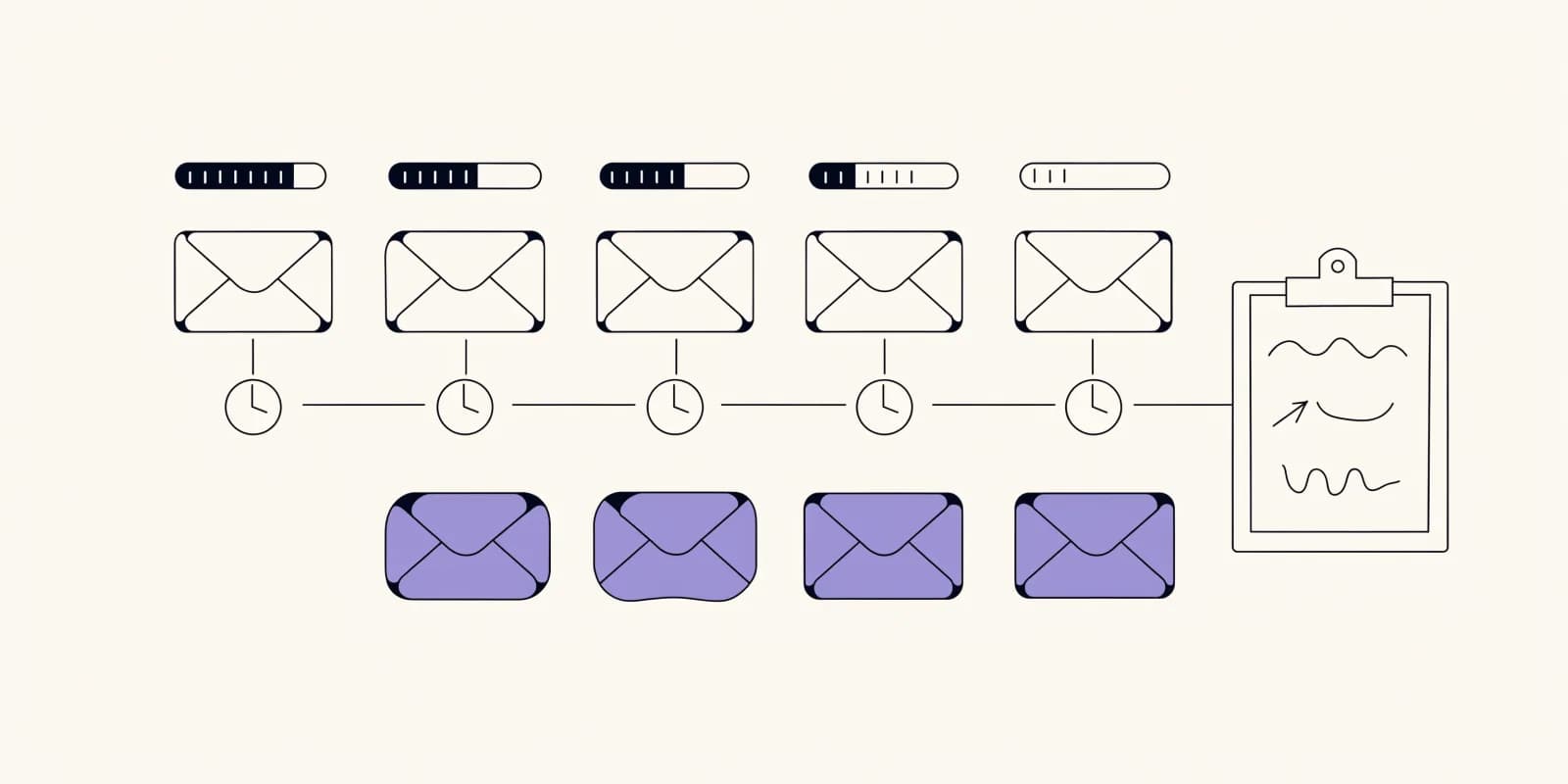 the outbound sequence auditor scores six email envelopes connected by delay-clocks against a clipboard of gap findings (vague value prop, weak CTA, subject mismatch), with the three weakest re-drafted below in lavender