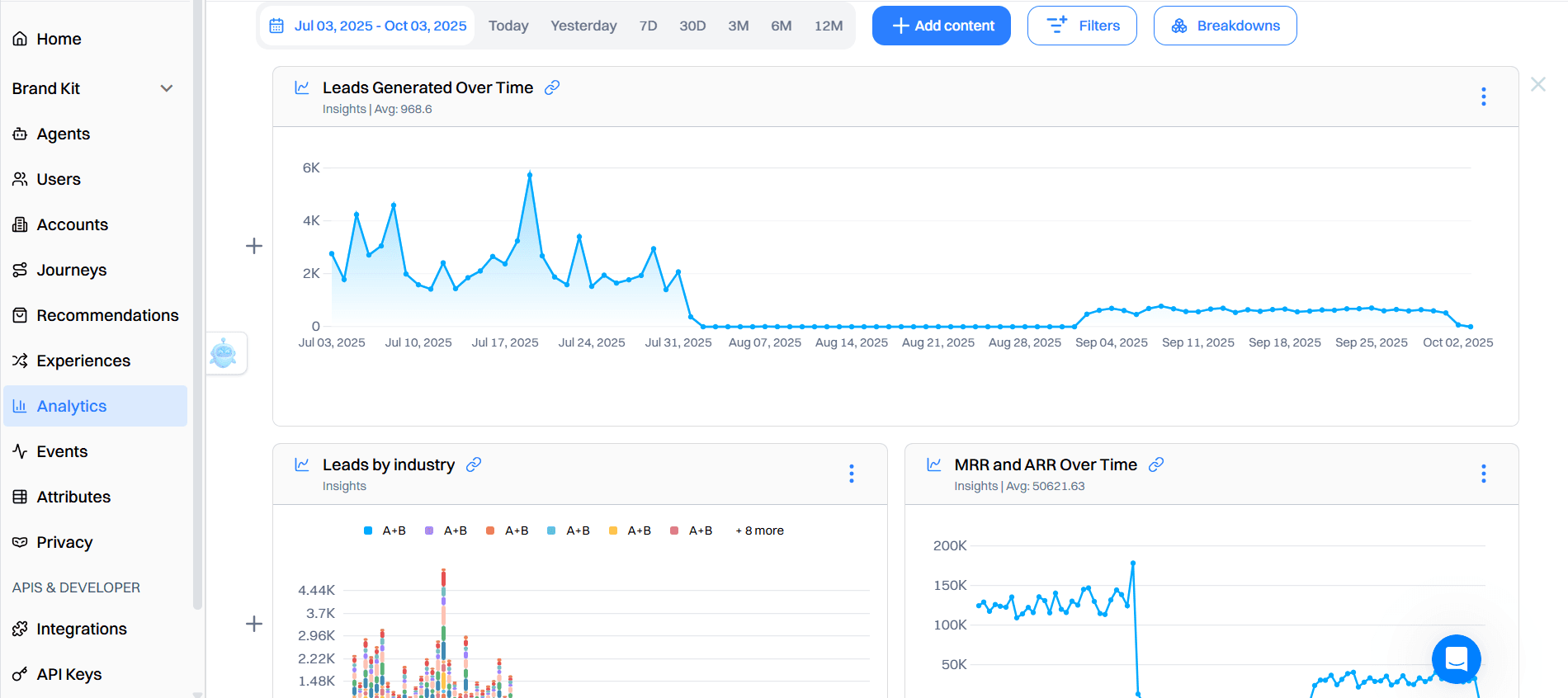 Step 6: Measure results and tighten the outbound loop