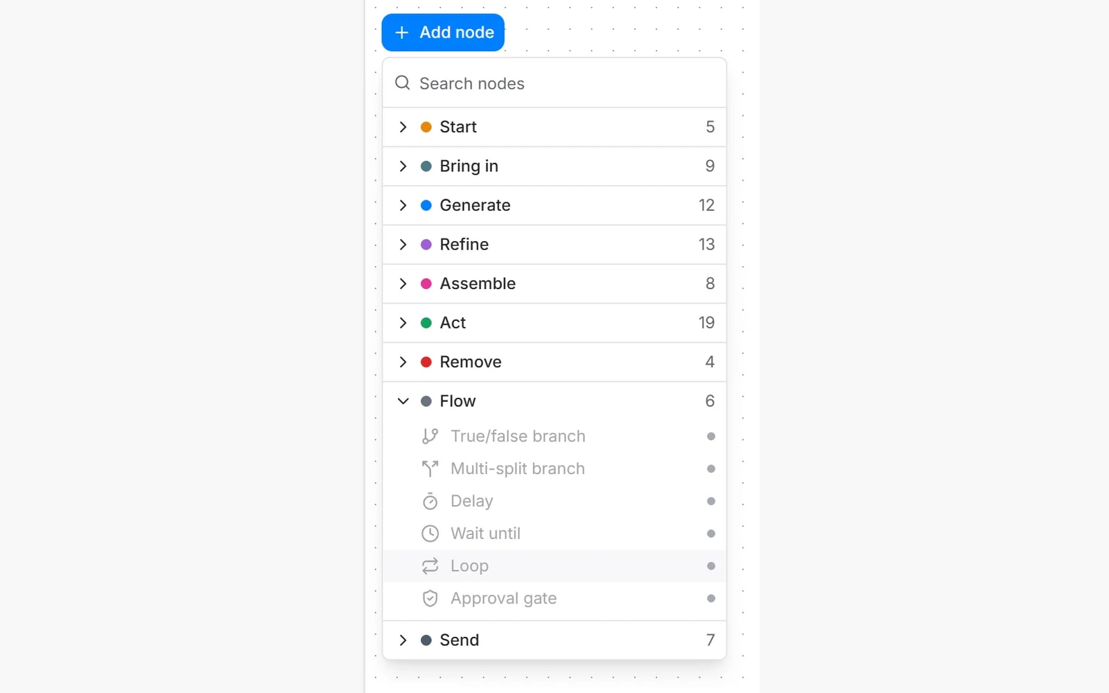 The Intempt Workflows node menu with the Flow group open, listing True/false branch, Multi-split branch, Delay, Wait until, Loop and Approval gate