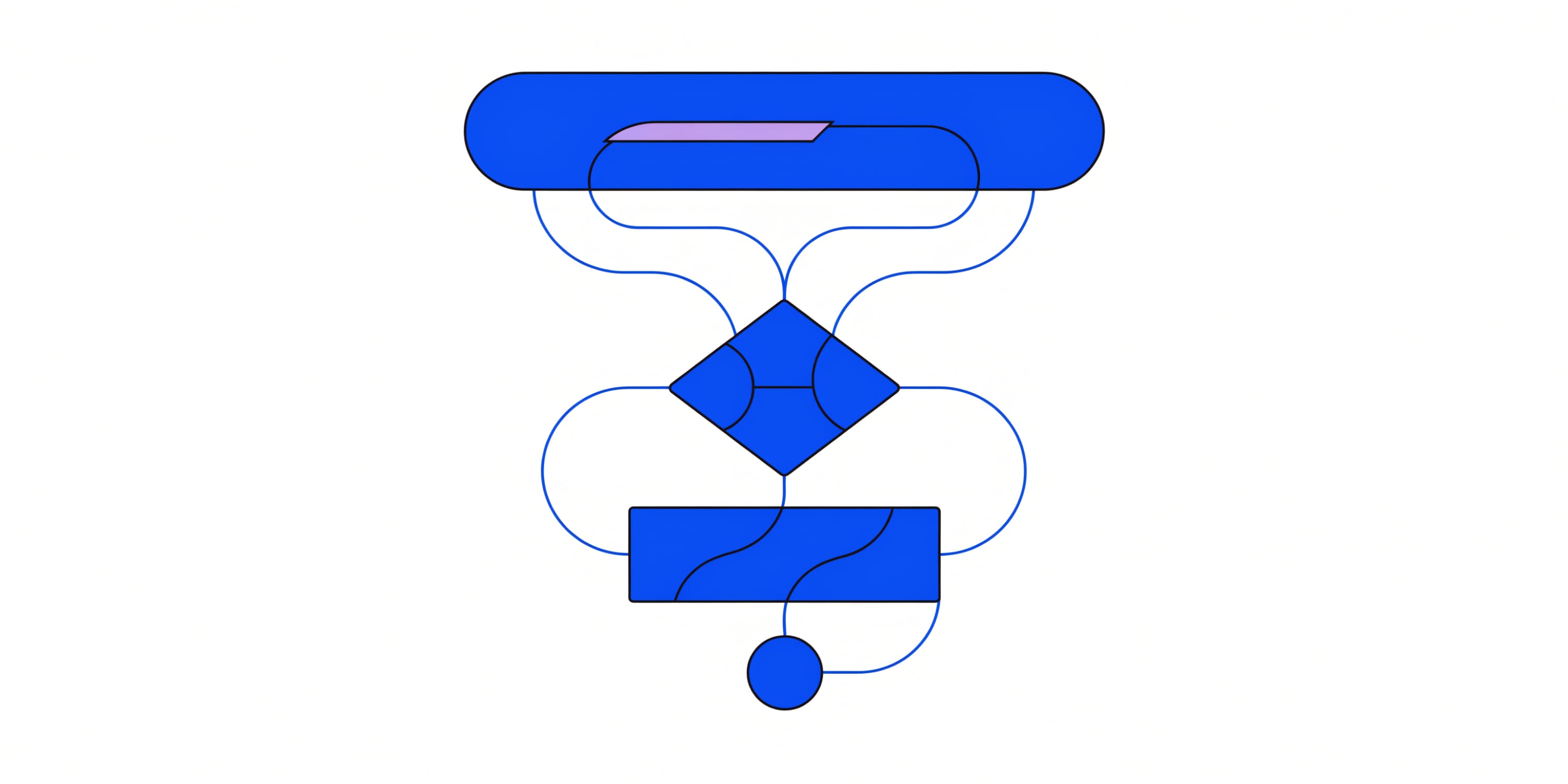 A prompt bar with a text cursor flowing into a compact three-node workflow diagram (decision diamond, action rectangle, endpoint circle), illustrating Sidekick generating a Shopify Flow from a plain-English prompt