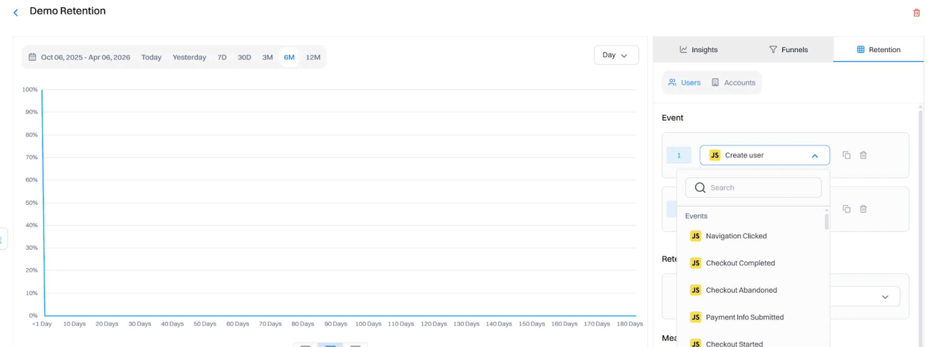 Step 4: Measure performance with Intempt analytics