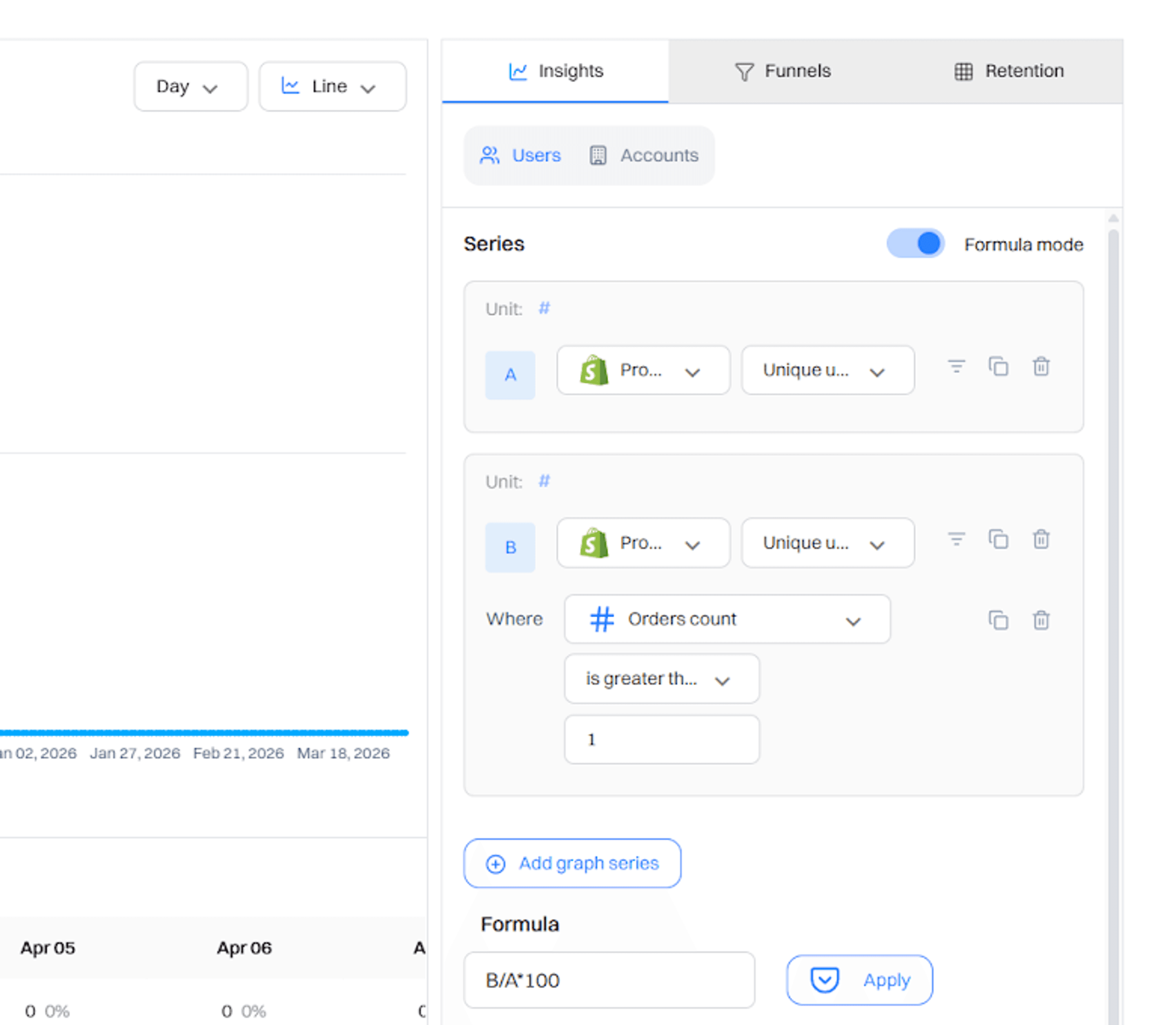 How to calculate repeat purchase rate step by step using an analytics report