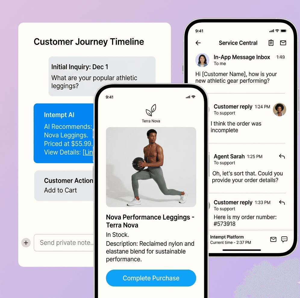 Multi-channel campaign output — email, SMS, push, and in-app