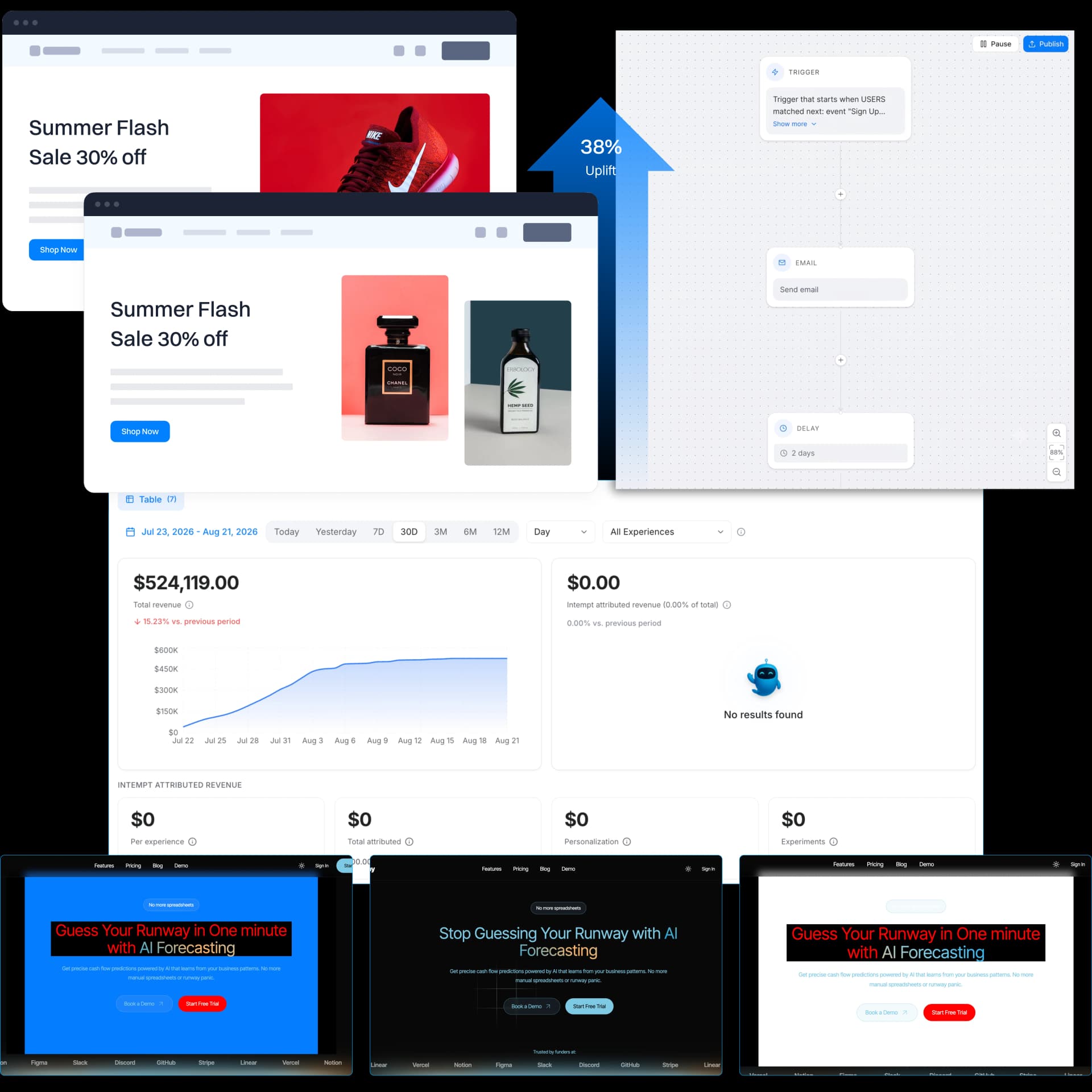 Intempt Marketing platform