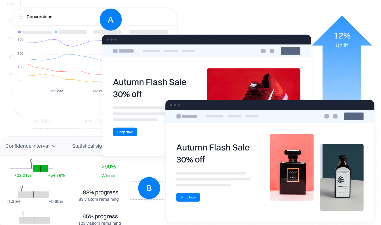 Run 3x more experiments on the same traffic