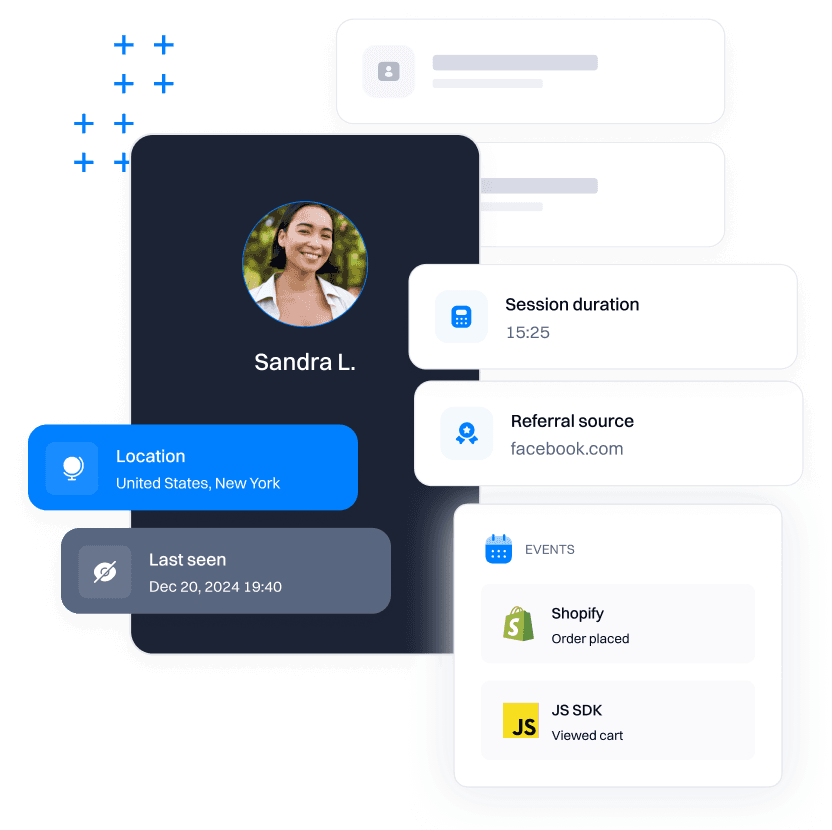 Sales workflows