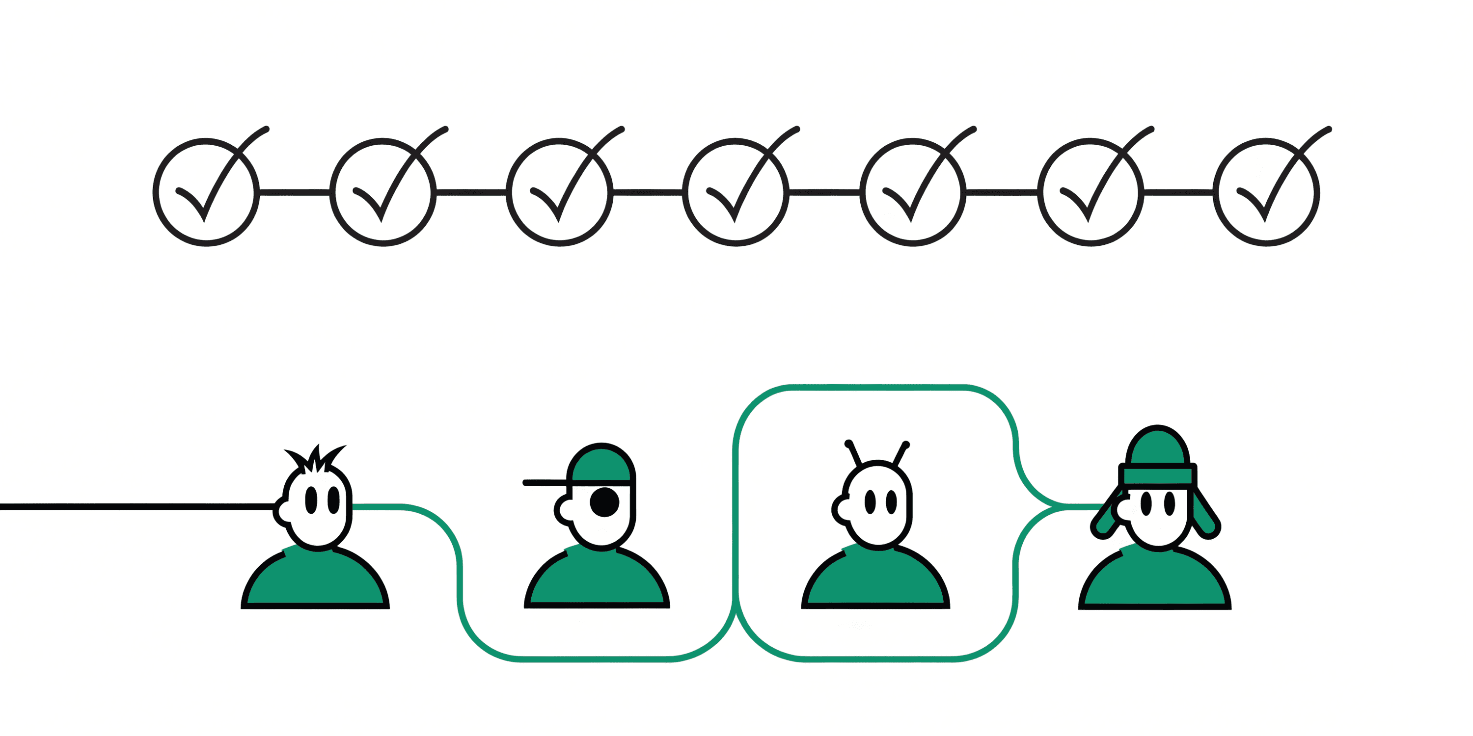 AI in B2B Sales: MEDDPICC, Multi-Threading, and What's Actually New