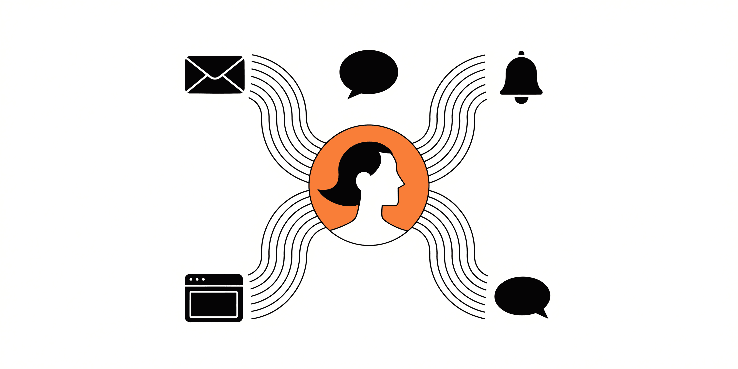12 Best Omnichannel Customer Engagement Platforms in 2026