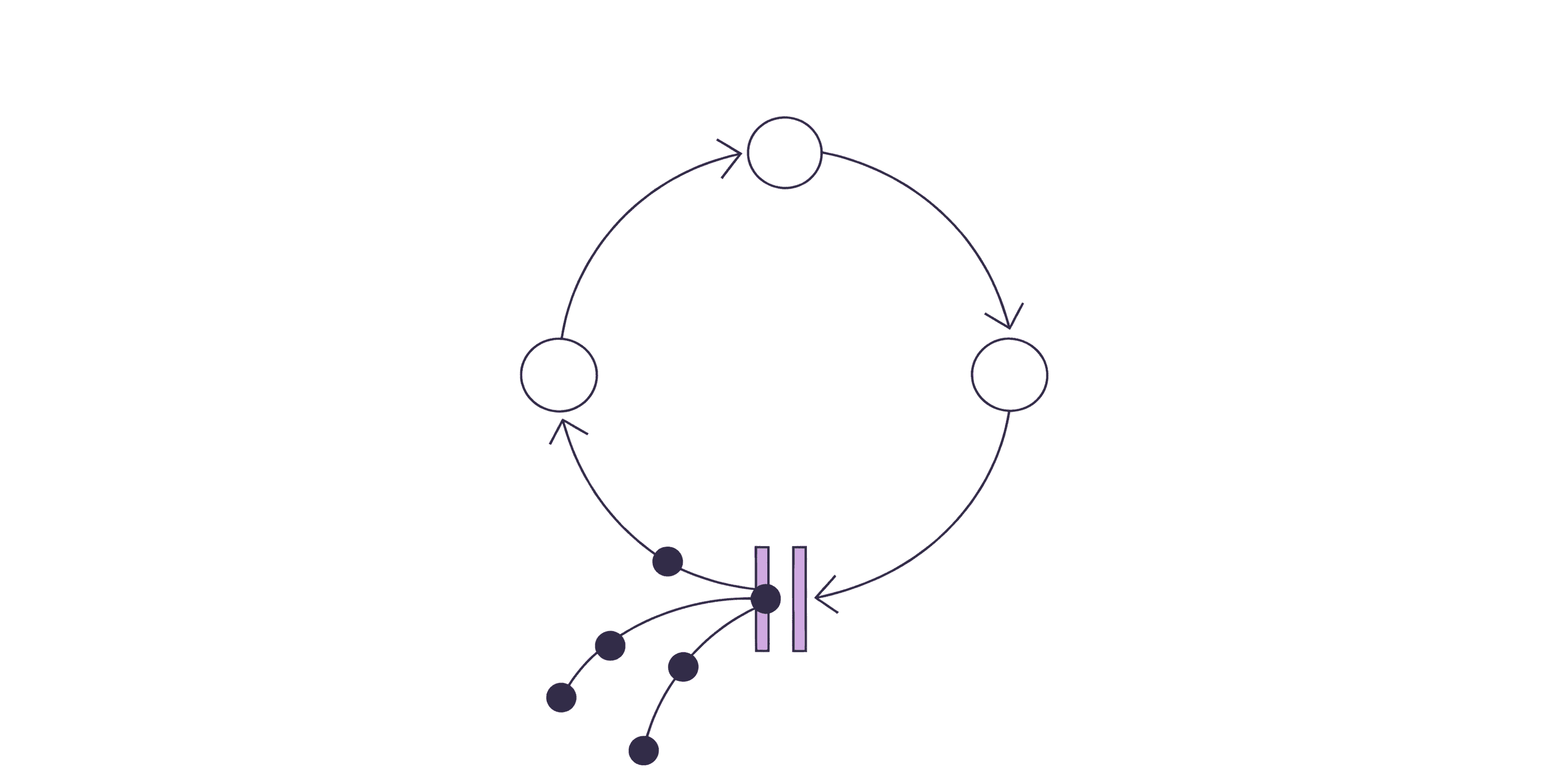 Claude Skills for Shopify: 8 Store Loops for Founders Without an Analyst