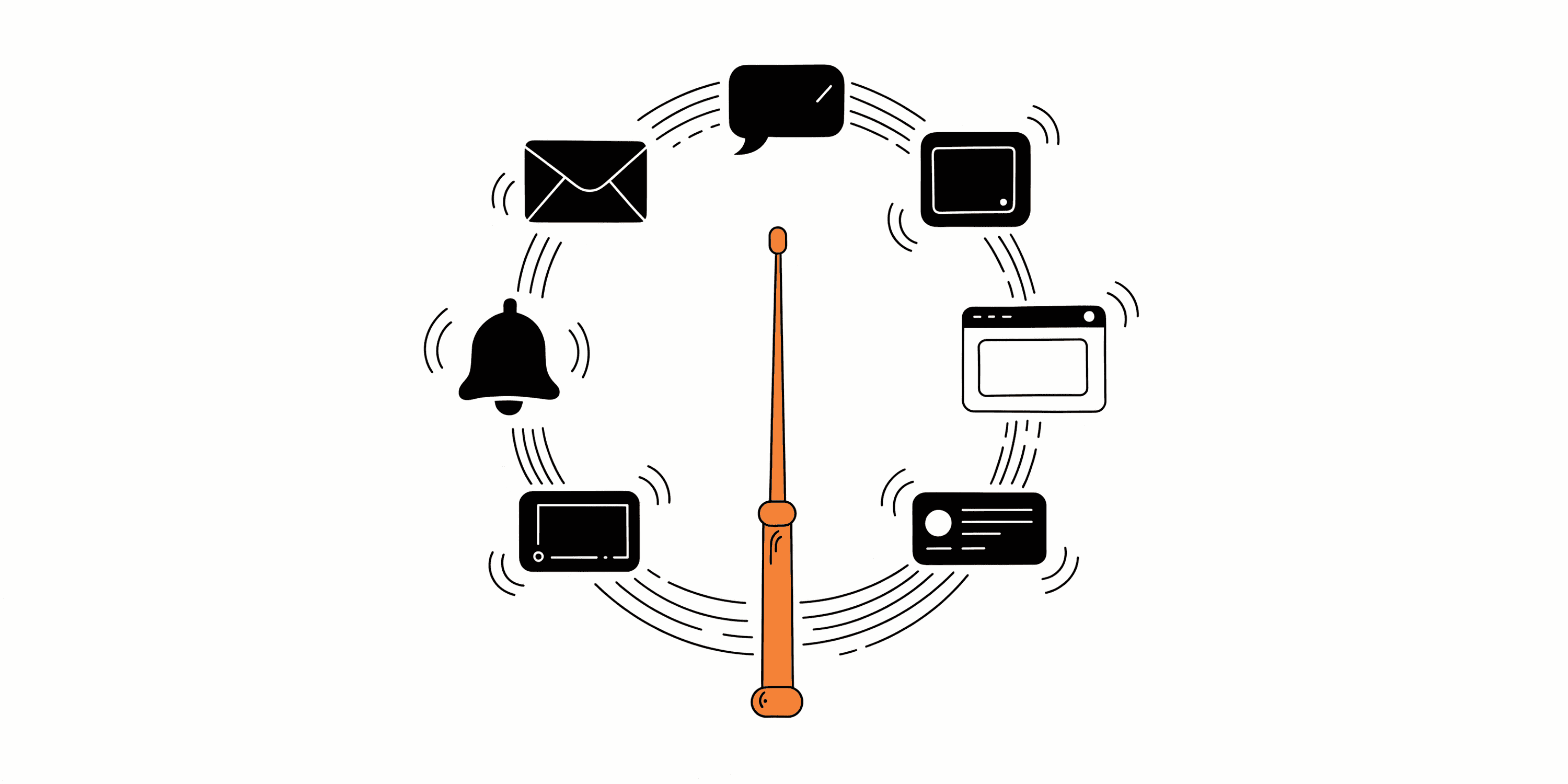 Customer Journey Orchestration: Best Practices & Examples