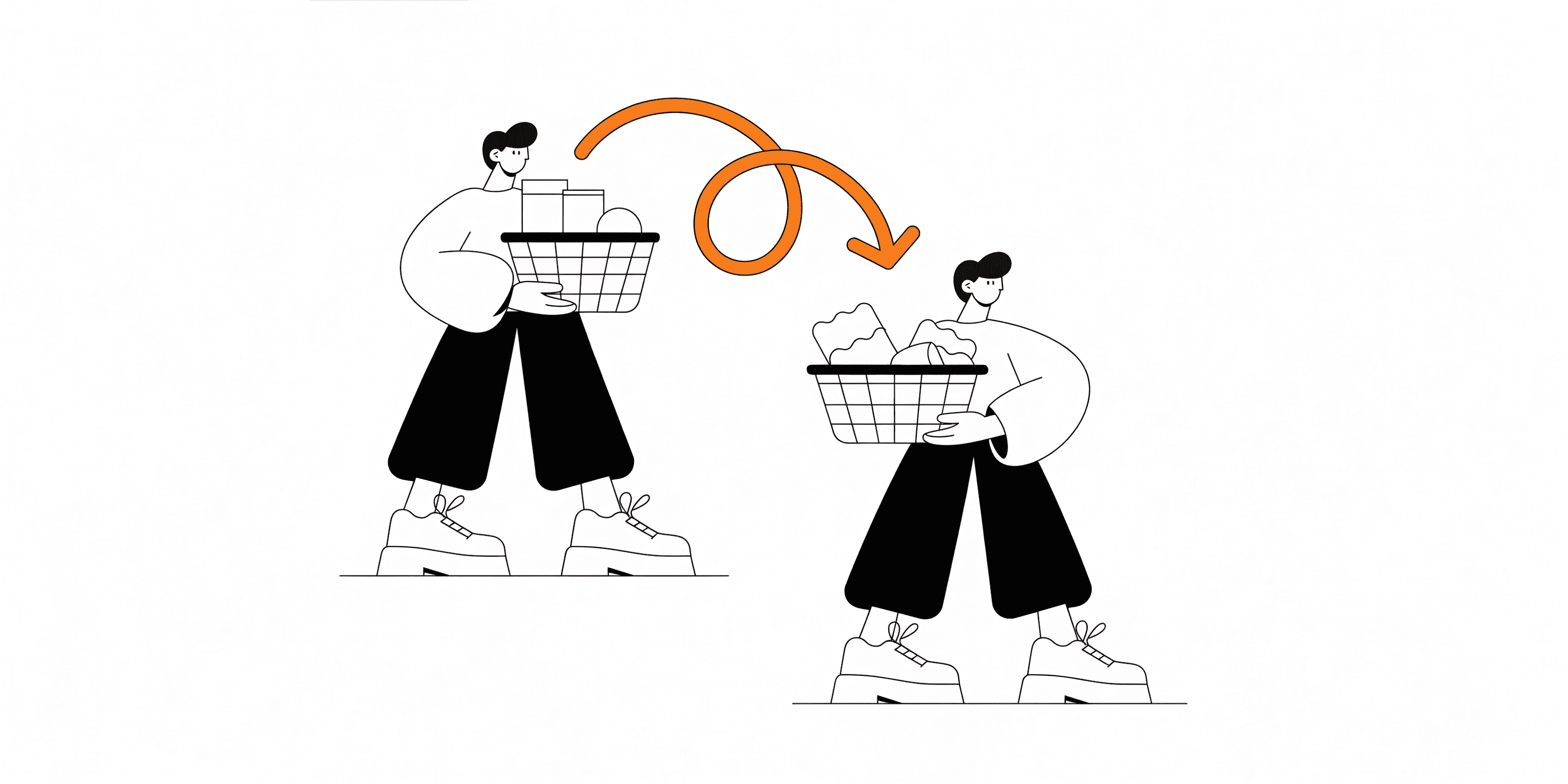 Repeat Purchase Rate: Formula, Benchmarks and How to Increase It (2026)