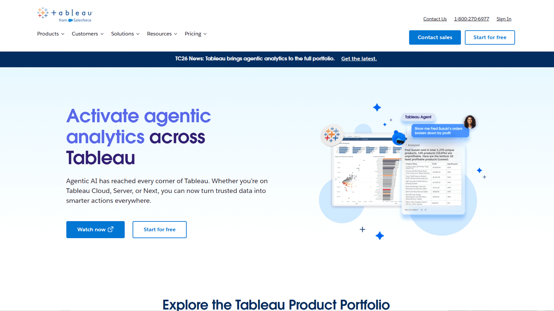 Tableau Business Intelligence Platform