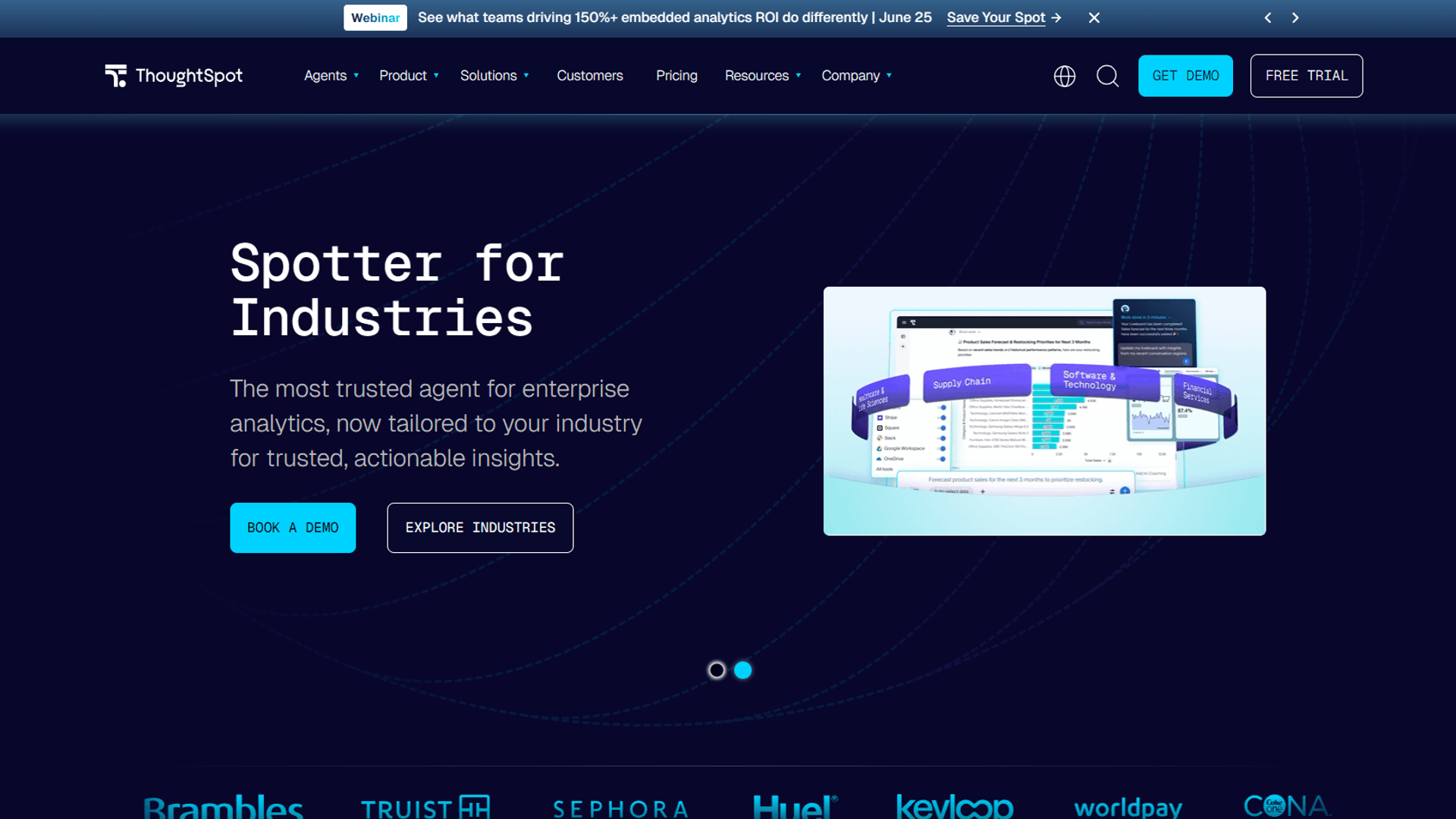 ThoughtSpot AI Analytics Platform