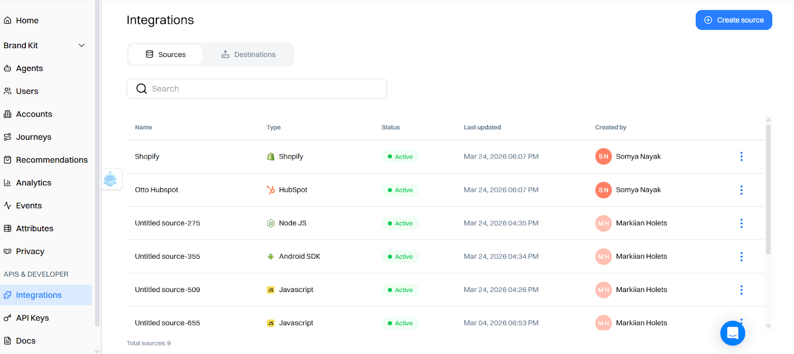 Intempt customer journey orchestration platform