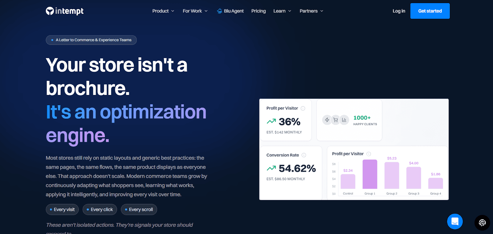 Intempt experimentation platform