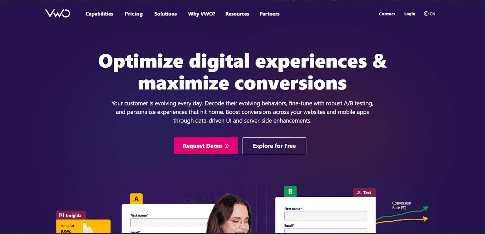 VWO conversion optimization platform