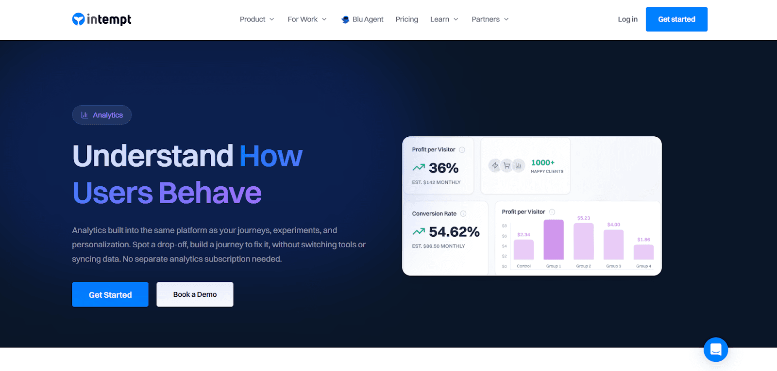 Intempt unified analytics and engagement platform