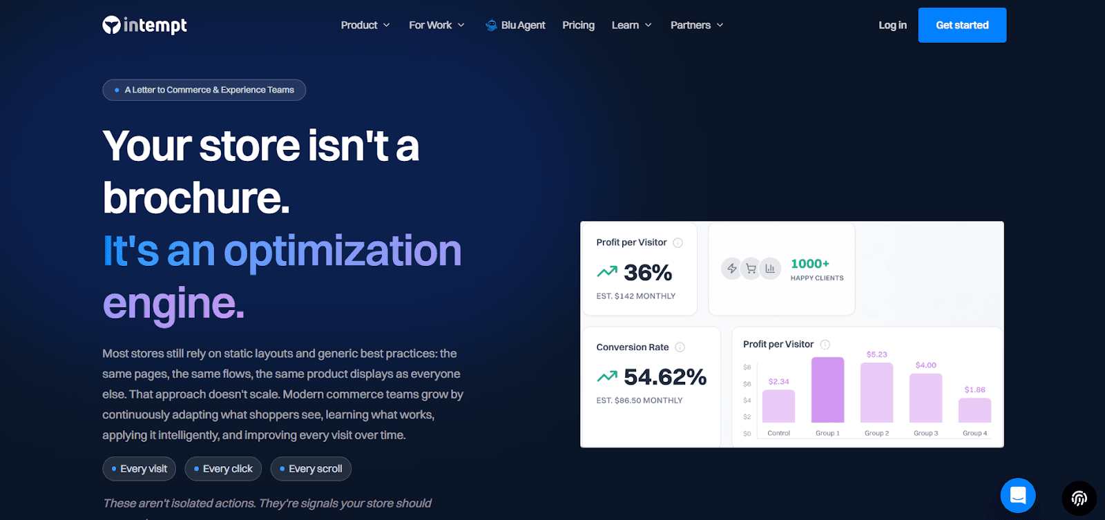 Intempt AI-powered experimentation platform