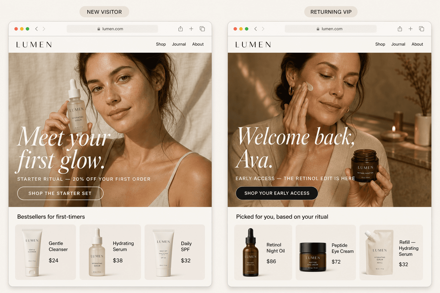Personalized per visitor through your CDP