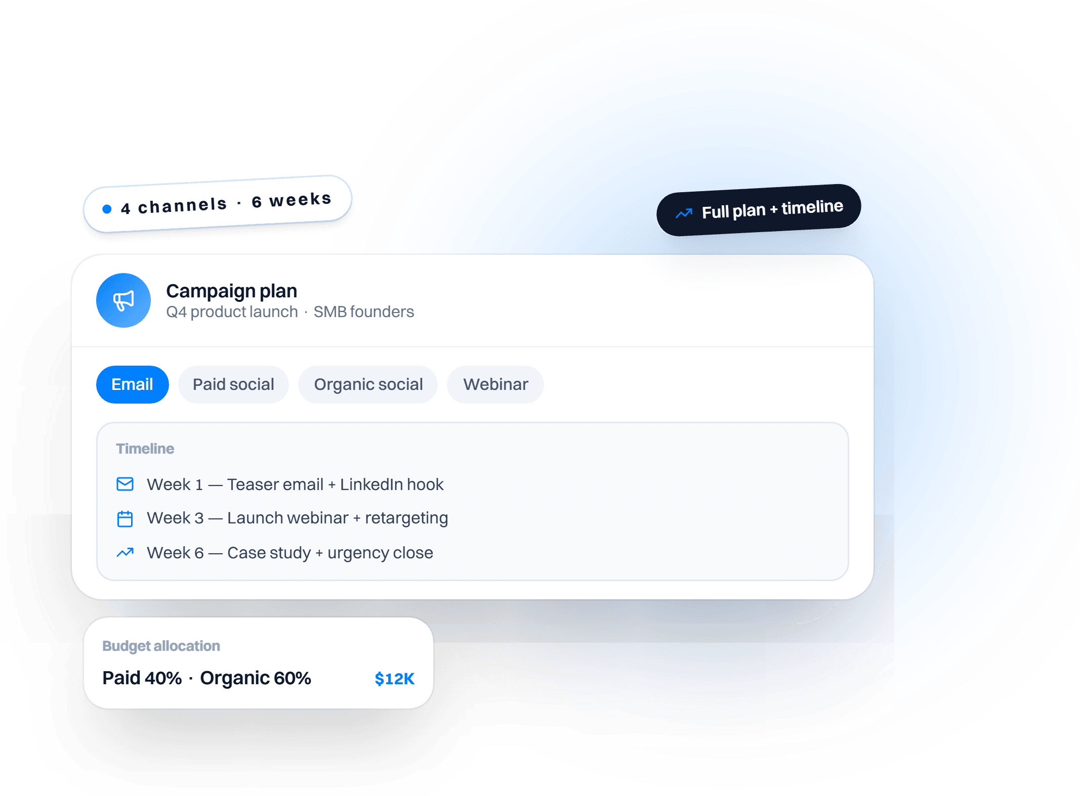 AI Marketing Campaign Generator preview