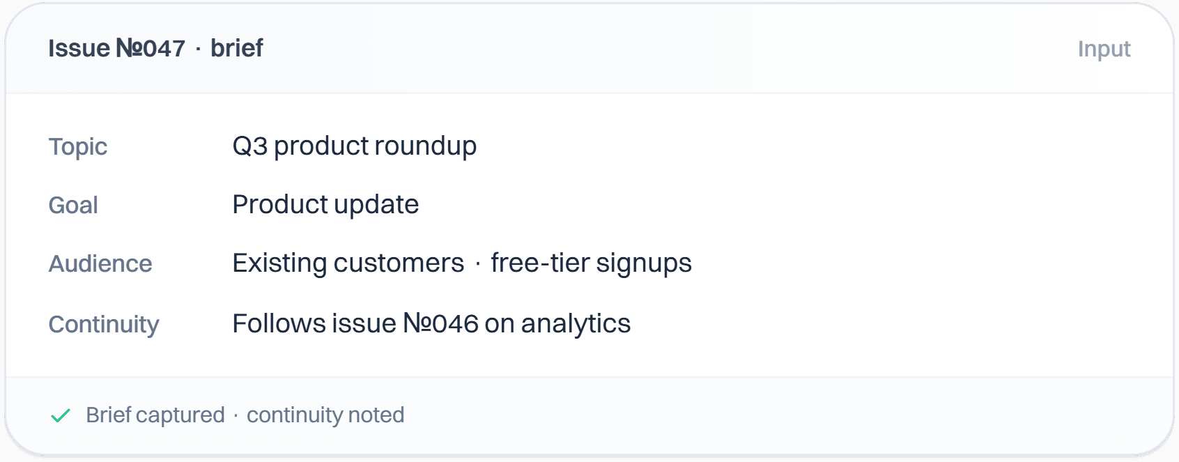 A newsletter brief for issue 047 with the topic Q3 product roundup, the goal product update, an audience of existing customers and free-tier signups, and a note that it follows issue 046.