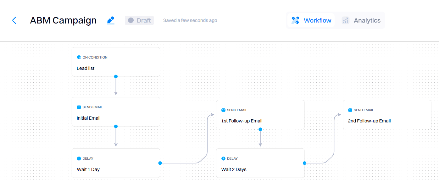 Outbound automation setup: Delay control settings