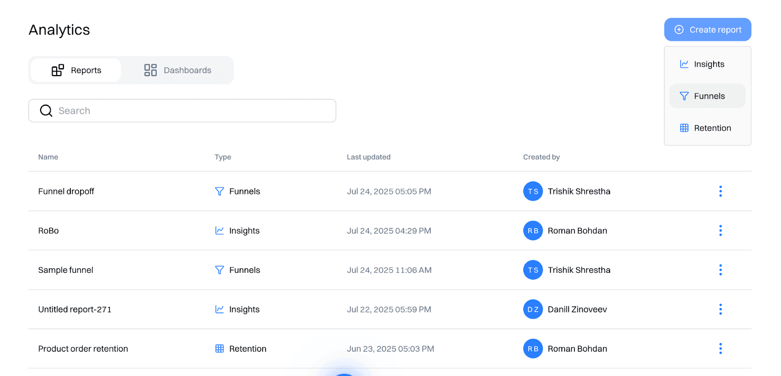 Funnel report setup: Create Funnel report