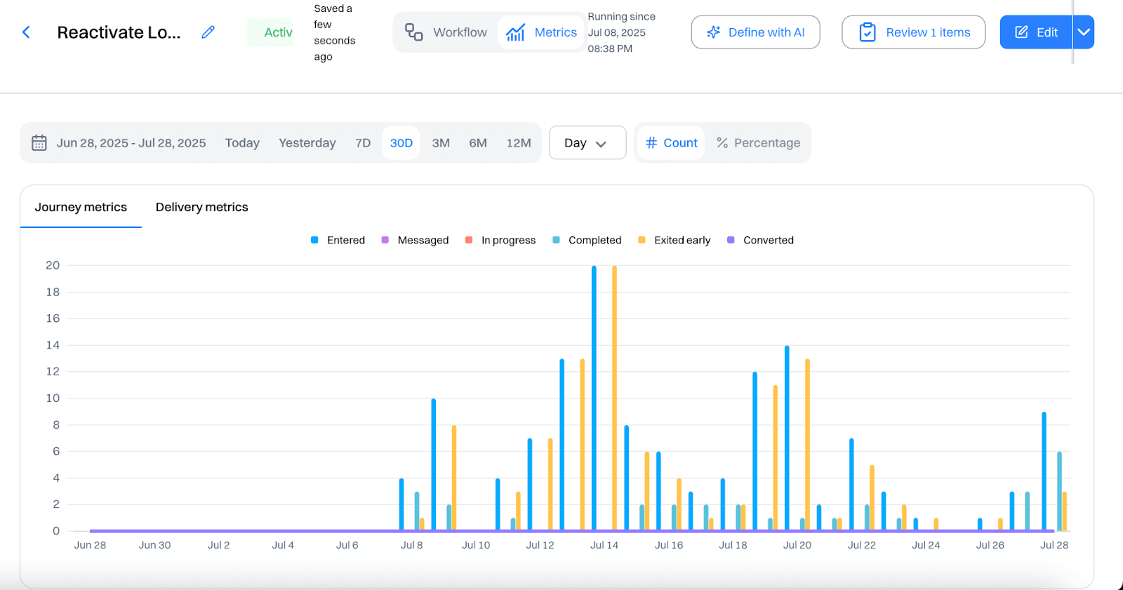 Upgrade prompt setup: Journey Analytics