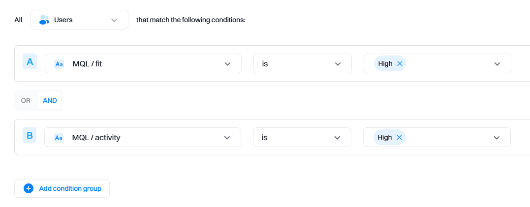 Leads segmented by route as their scores recompute