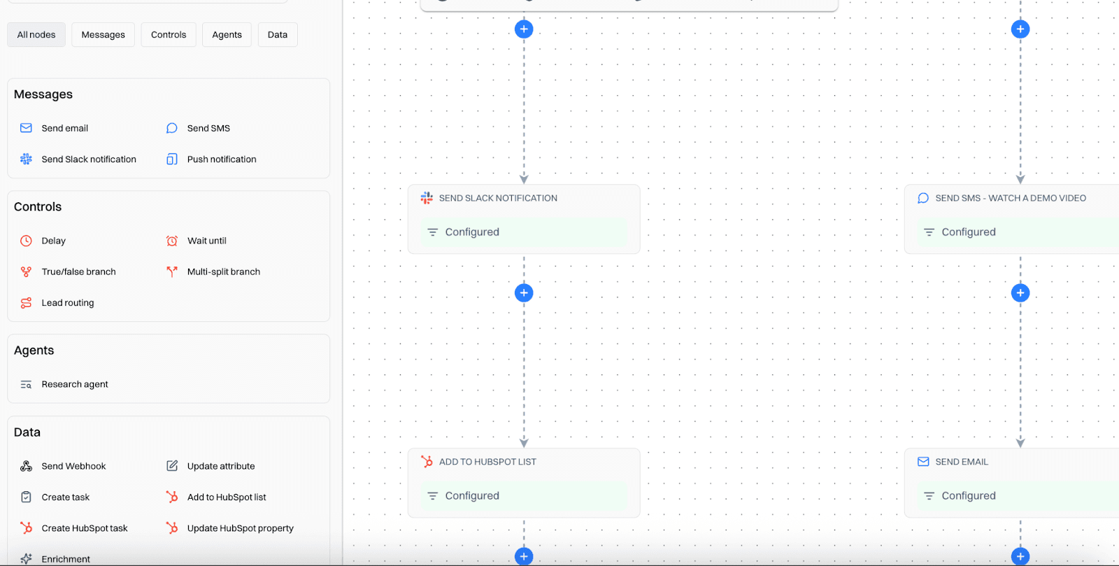 Experiment setup: step 6, Step 6: Add the activation layer