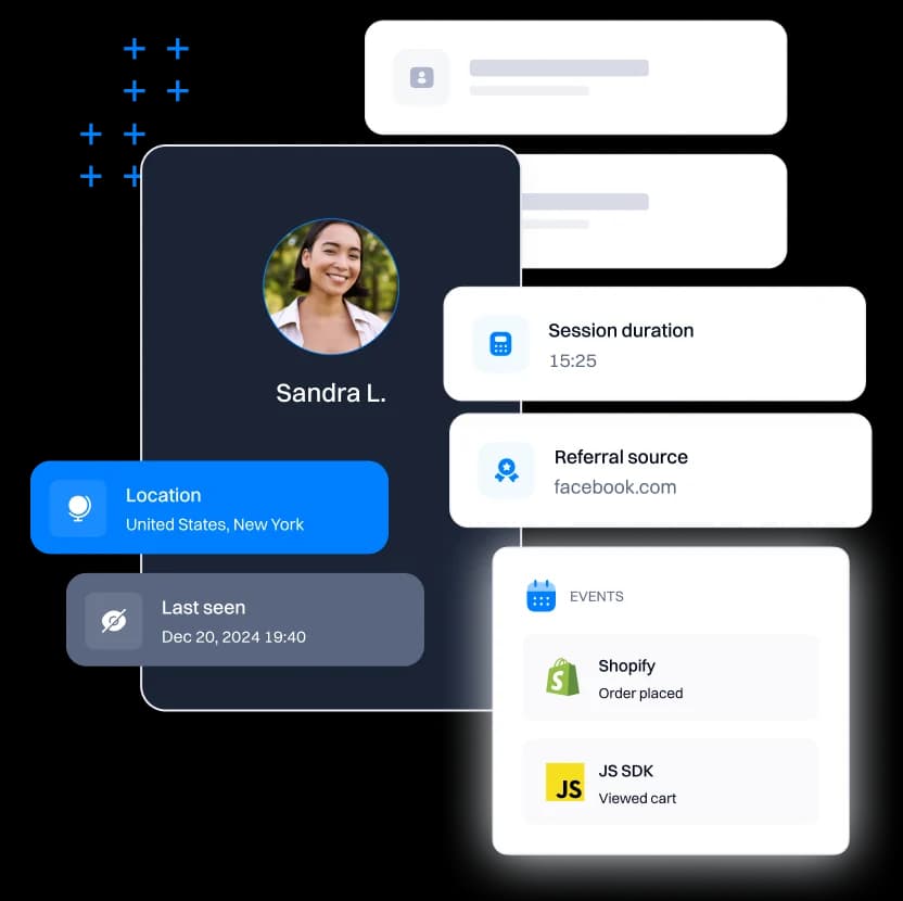 Sales workflows