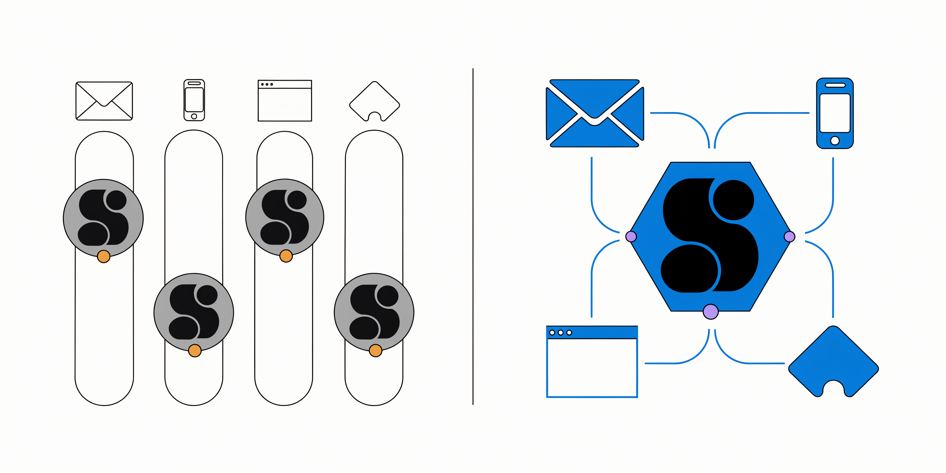Multichannel keeps a separate customer identity per channel; omnichannel routes every channel through one shared profile